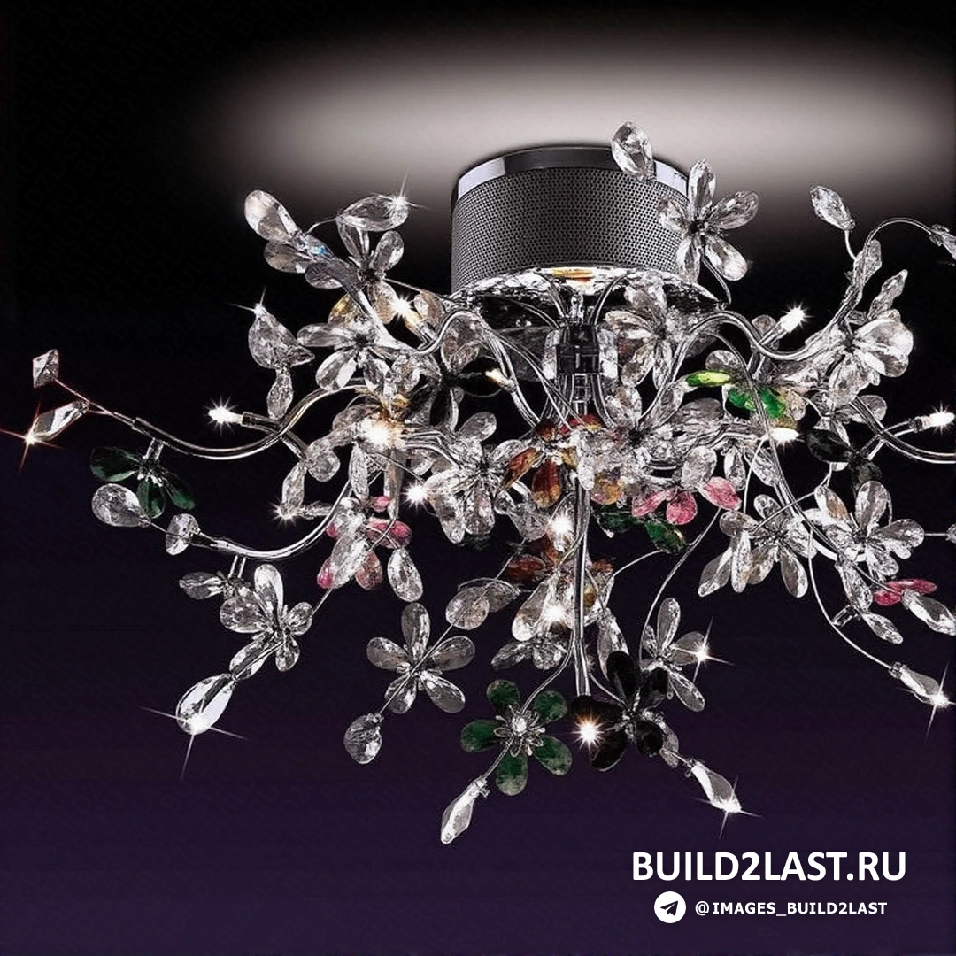 ������������ ������ � ������� �������� � ���������� ����������